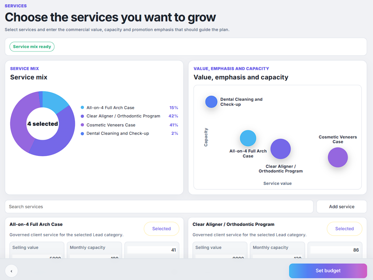 Growth Lab interface showing selected clinic services and specialties to prioritize in a healthcare marketing plan