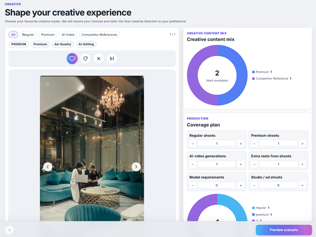 Growth Lab visual showing creative mix options for healthcare marketing campaigns