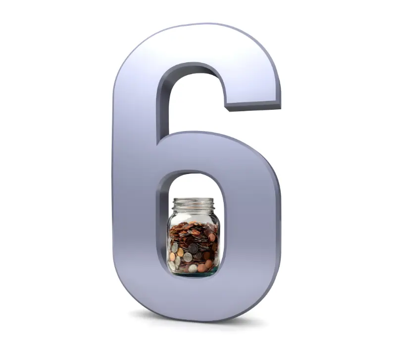 Six-denominator clinic budget-readiness model