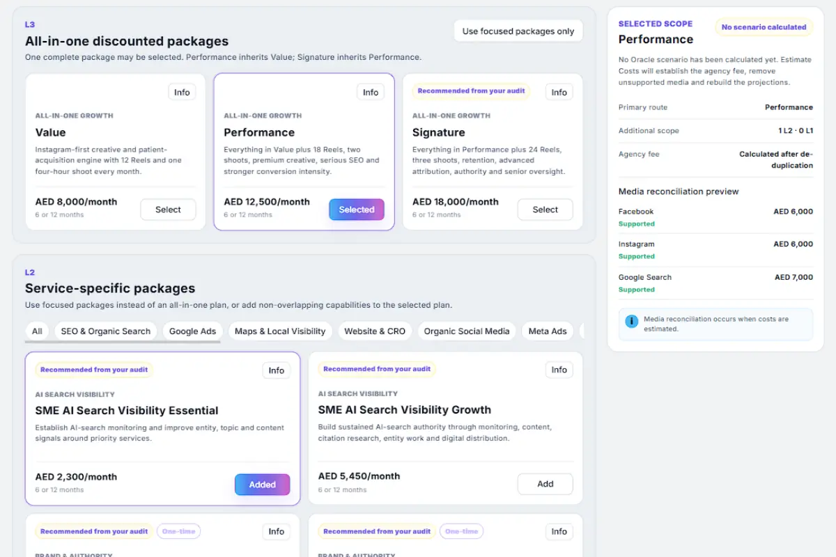 Medical and dental marketing in UAE: Growth Lab selector for all-in-one plans and focused service packages for MARKETING SERVICE MIX UAE — 3. Select and Adjust the Growth Services